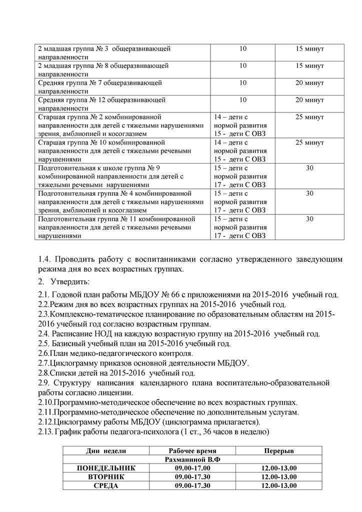 ПРИКАЗ №  77 об организации работы МБДОУ в 2014-2015г