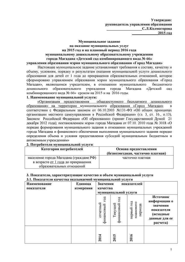 Муниципальное задание 2015-2016 год МБДОУ66